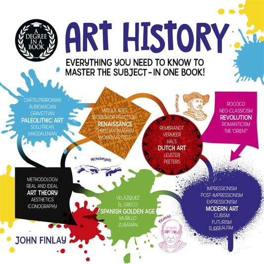 Cover image for A Degree in a Book: Art History, isbn: 9781398828100