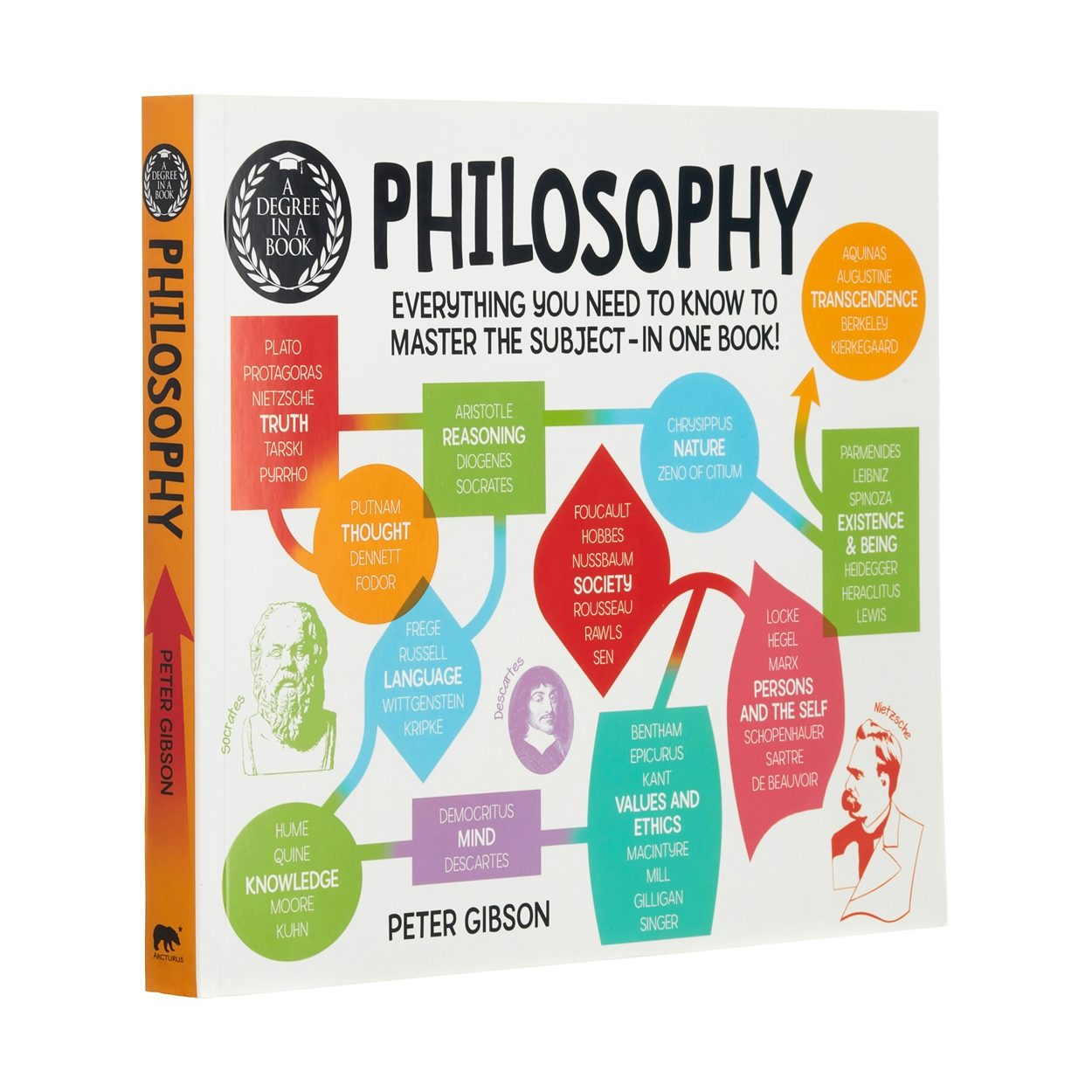 Cover image for A Degree in a Book: Philosophy, isbn: 9781788283694