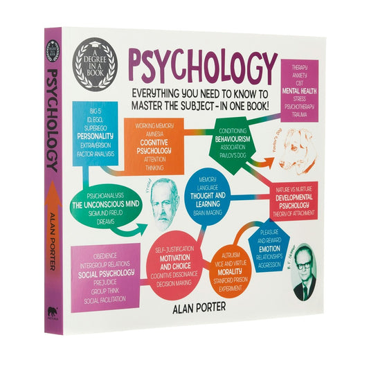 Cover image for A Degree in a Book: Psychology, isbn: 9781788286213