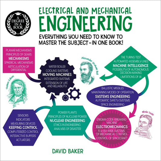 Cover image for A Degree in a Book: Electrical And Mechanical Engineering, isbn: 9781398821910